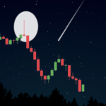 What is a Shooting Star Candlestick Pattern and how to use it